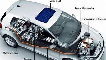 新能源汽车 零部件_新能源汽车零部件配件
